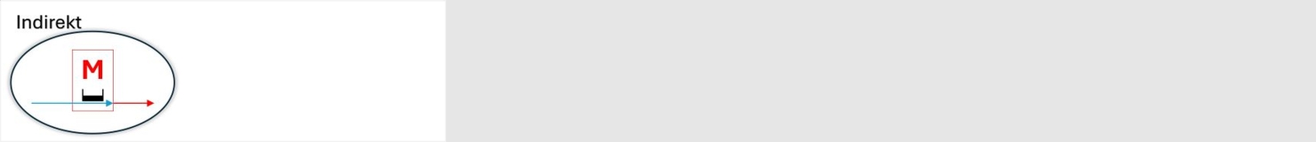 Indirekt (áramváltós) fogyasztásmérőhelyek (1fh)