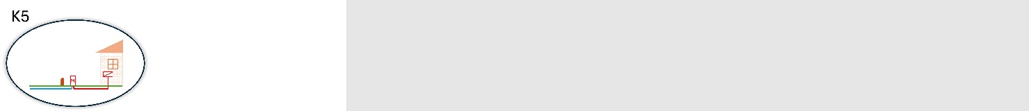K5: Földkábeles csatlakozás telekhatáron telepített MH-hez