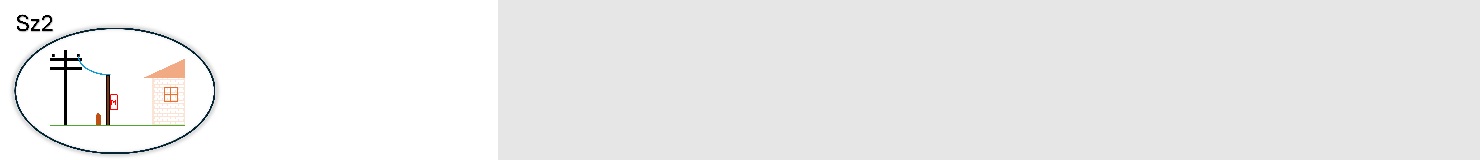 Sz2: Szabadvezetéki segédoszlopos csatlakozás (MH oszlopon)