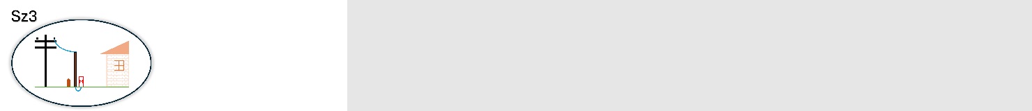 Sz3: Szabadvezetéki segédoszlopos csatlakozás szabadonálló MH-hez