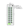Ipari switch DIN-(kalap)sínre Ethernet 16x10/100/1000Mbps RJ45-port menedzselhető IP30 Lean Managed WAGO