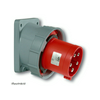 Ipari dugvilla 3P+E beépíthető 63A 4P 400V(50+60Hz) piros műanyag ferde csavaros PCE