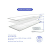 LED panel UGR19 BackLit UGR22 1x 36W 220-240V AC 4320lm 4000K IP20 50000h Modee