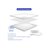 LED panel UGR22 BackLit falonkívüli 1x 36W 220-240V AC 4320lm 4000K IP20 50000h Modee