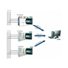 Multifunkciós mérőműszer sorolható 1A/5A3x230/400VAC  LCD RS485 TCP USB A-mérő  V-mérő  VA-mérő  W-mérő  Hz-mérő NR30 LUMEL