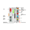 PLC logikai vezérlő moduláris 24V/DC 2xIpariEthernet WAGO