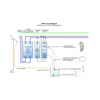 Vízszintfigyelő szett HRH-5 +2xSHR-2 +30m-vezeték 230V50Hz Elko EP