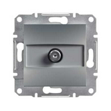 Asfora antenna aljzat SAT süllyesztett komplett acél 1-kimenet végzáró 1dB/860MHz Schneider