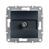 Asfora antenna aljzat SAT süllyesztett komplett antracit 1-kimenet átmenő 4dB/860MHz Schneider