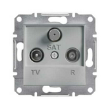 Asfora antenna aljzat TV-R-SAT süllyesztett komplett alumínium 2-kimenet végzáró Schneider