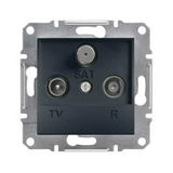 Asfora antenna aljzat TV-R-SAT süllyesztett komplett antracit 2-kimenet végzáró Schneider