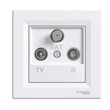 Asfora antenna aljzat TV-R-SAT süllyesztett komplett fehér 3-kimenet végzáró Schneider