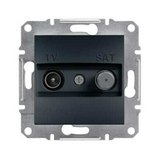 Asfora antenna aljzat TV-SAT süllyesztett komplett antracit 2-kimenet végzáró Schneider