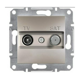 Asfora antenna aljzat TV-SAT süllyesztett komplett bronz 2-kimenet végzáró 1dB/860MHz Schneider