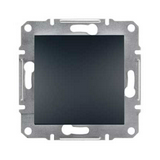 Asfora N101 nyomó betét közp. fedéllel 1- nyomógomb 1z antracit IP20 süllyesztett dmax. Schneider