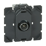 Céliane antenna aljzat TV csillagpontos süllyesztett 1-kimenet végzáró 1dB/860MHz LEGRAND