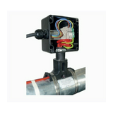 Rb fűtőkábel csatlakozó doboz (2 fűtőkörhöz) IP66 DIRAC