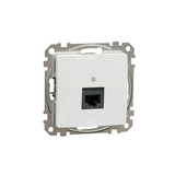 SednaÚj adatcsatlakozó dugalj UTP RJ45 8(8) Cat6A(IEC) süllyesztett fehér Schneider