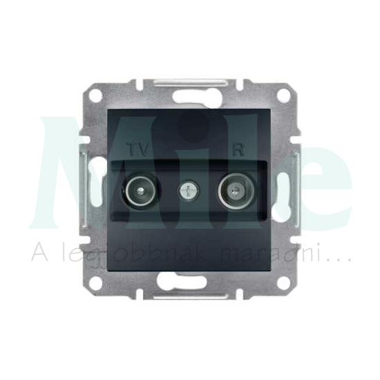 Asfora antenna aljzat TV-R süllyesztett komplett antracit 2-kimenet átmenő 4dB/860MHz Schneider