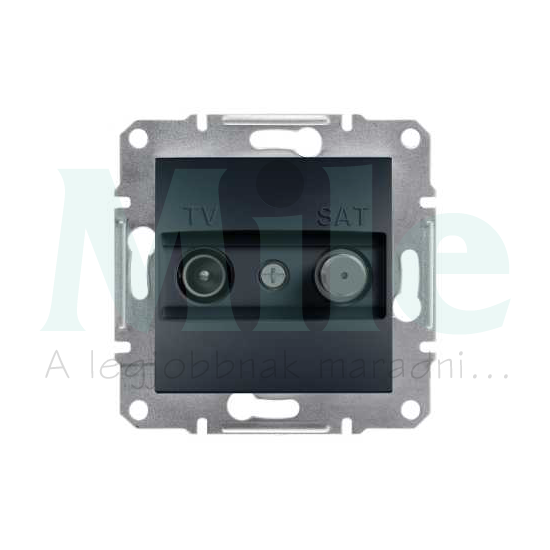 Asfora antenna aljzat TV-SAT süllyesztett komplett antracit 2-kimenet végzáró Schneider