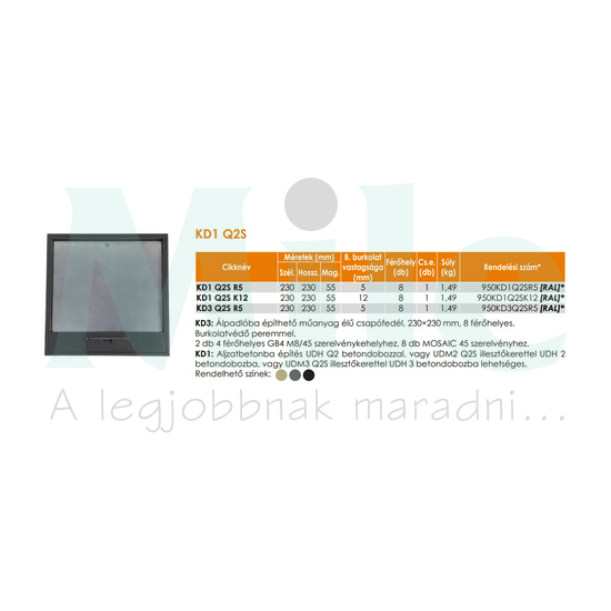Padlódoboz csapófedél 230x230x55mm vasszürke 7011 230mm 8-modul KD1 Q2S R5 7011 Electraplan