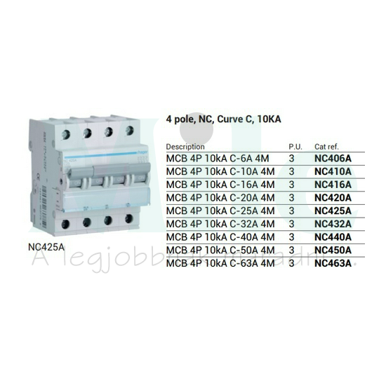 Kismegszakító 4P 32A C-jelleg 400V AC 10kA/60947 NC Hager