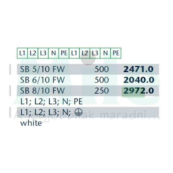 Sorkapocsjelölő csík L1,L2,L3,N,GND vízszintes fehér 8mm-modultáv SB 8/10 FW CONTA-CLIP
